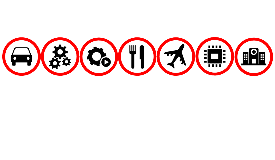 industries